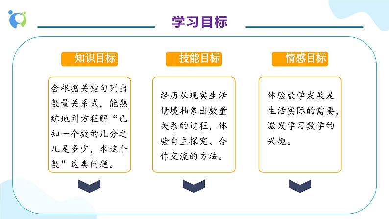 【核心素养】人教版六年级上册-3.2.4 解决问题（一）课件+教案+学案+分层作业（含教学反思和答案）04