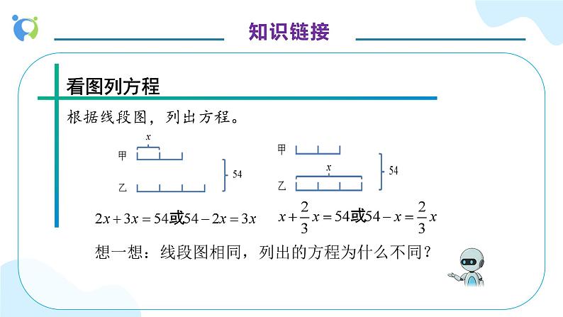 【核心素养】人教版六年级上册-3.2.6 解决问题（三）课件+教案+学案+分层作业（含教学反思和答案）08