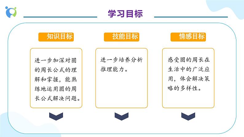 【核心素养】人教版六年级上册-5.3 圆的周长（二）例1（教学课件）第4页