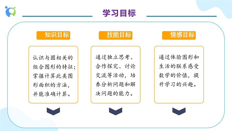 【核心素养】人教版六年级上册-5.6 圆的面积（三）课件+教案+学案+分层作业（含教学反思和答案）04