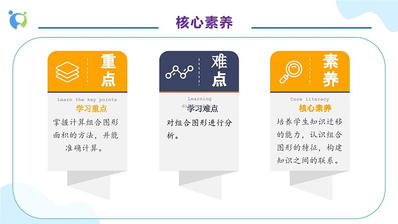 【核心素养】人教版六年级上册-5.6 圆的面积（三）课件+教案+学案+分层作业（含教学反思和答案）05
