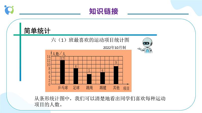 【核心素养】人教版六年级上册-7.1 扇形统计图-课件+教案+学案+分层作业（含教学反思和答案）08