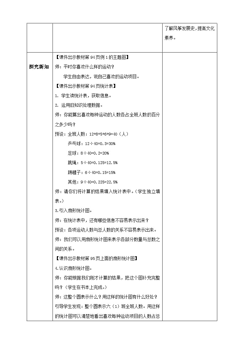 【核心素养】人教版六年级上册-7.1 扇形统计图-课件+教案+学案+分层作业（含教学反思和答案）02