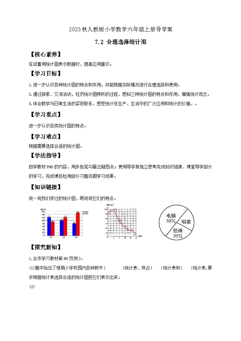 【核心素养】人教版六年级上册-7.2 合理选择统计图-课件+教案+学案+分层作业（含教学反思和答案）01