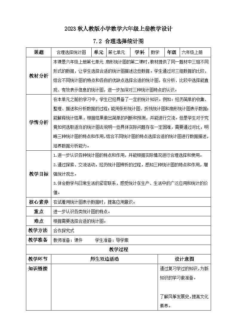 【核心素养】人教版六年级上册-7.2 合理选择统计图-课件+教案+学案+分层作业（含教学反思和答案）01