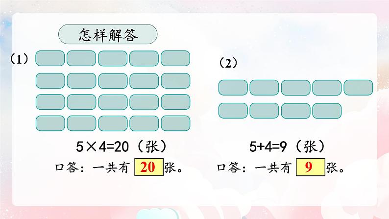 【核心素养】人教版小学数学二年级上册 4.9《解决问题》   课件+教案+同步分层作业（含教学反思和答案）05