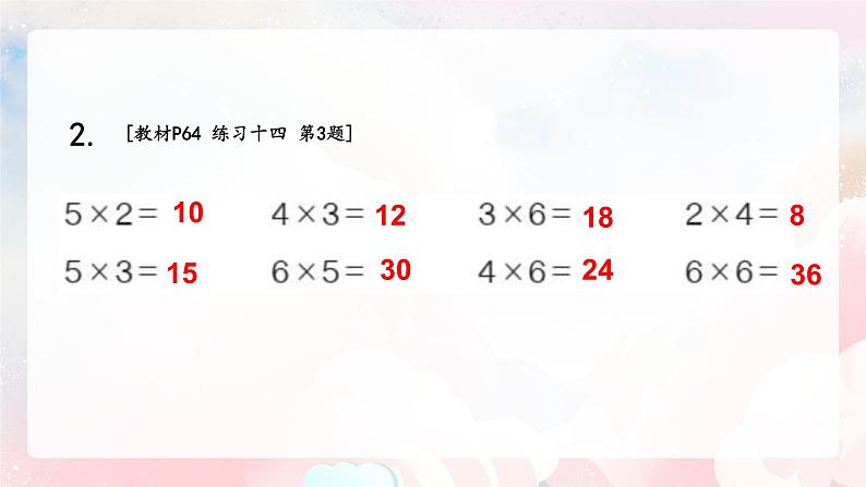 【核心素养】人教版小学数学二年级上册 4.10《解决问题练习课》   课件+教案+同步分层作业（含教学反思和答案）04