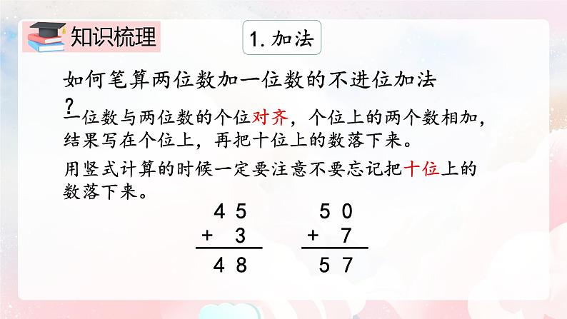 【核心素养】人教版小学数学二年级上册 2.15《整理与复习》   课件+教案+同步分层作业（含教学反思和答案）04