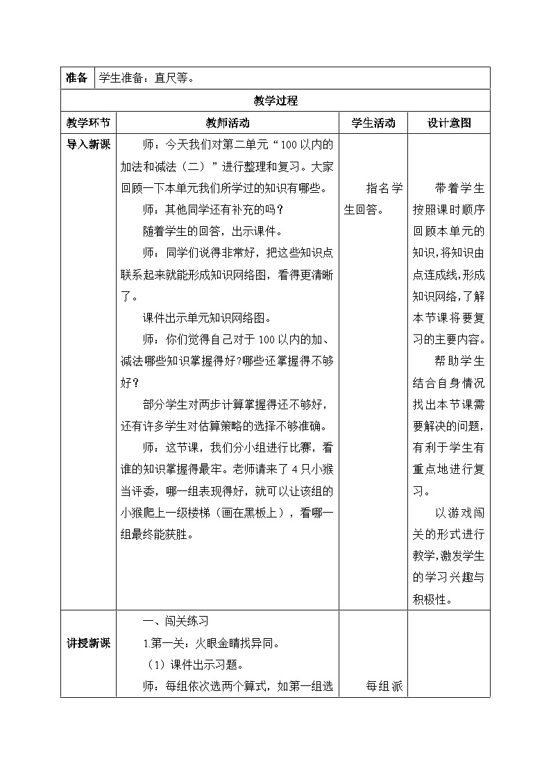【核心素养】人教版小学数学二年级上册 2.15《整理与复习》   课件+教案+同步分层作业（含教学反思和答案）02
