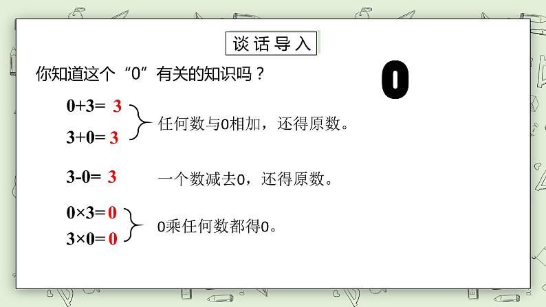 【核心素养】苏教版小学数学三年级上册4.11《被除数有0（商中间或末尾有0）的除法》课件+教案+同步分层练习（含答案和教学反思）04