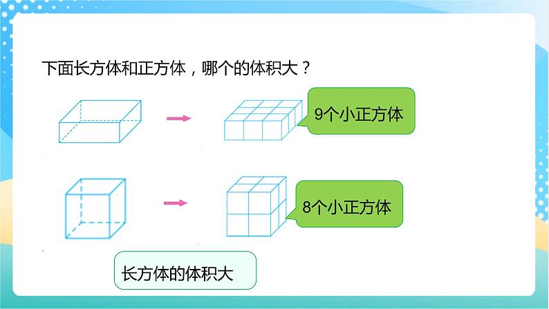 【核心素养】1.6《体积单位》课件+教案+导学案07