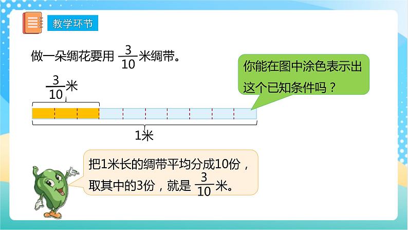 【核心素养】2.1《分数与整数相乘》课件+教案+导学案06