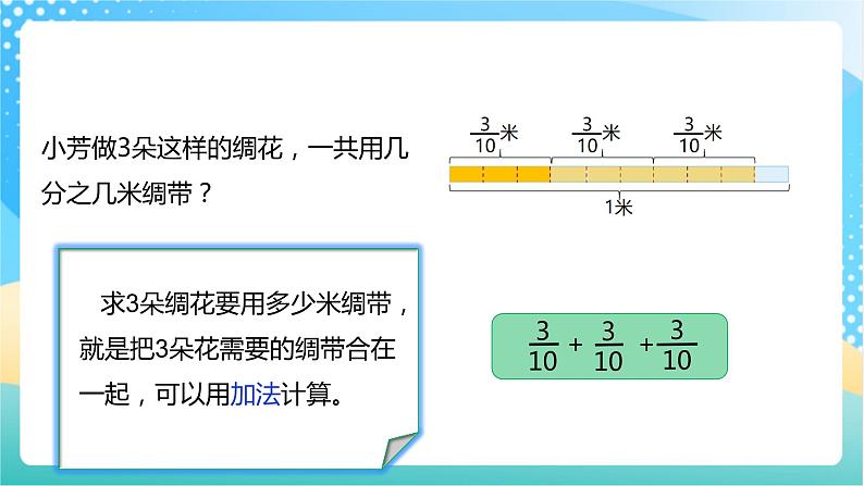 【核心素养】2.1《分数与整数相乘》课件+教案+导学案08