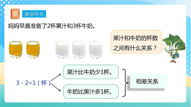 【核心素养】3.6《认识比》课件+教案+导学案06