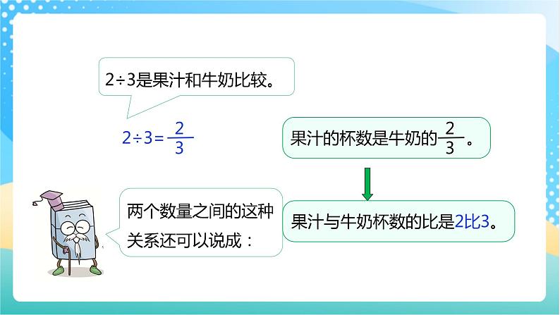 【核心素养】3.6《认识比》课件+教案+导学案08