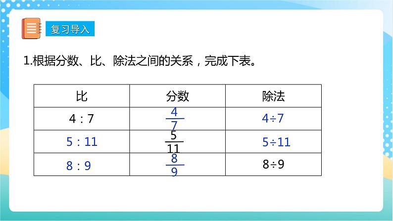 【核心素养】3.7《比的性质》课件+教案+导学案04