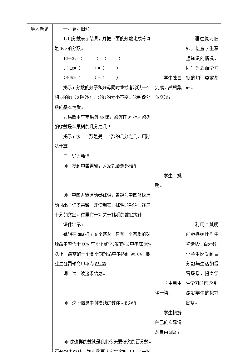 【核心素养】6.1《百分数的认识》课件+教案+导学案02