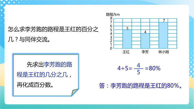 【核心素养】6.3《求一个数是另一个数的百分之几》课件+教案+导学案08