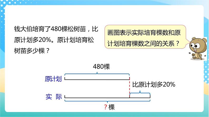 【核心素养】6.9《列方程解决稍复杂的百分数实际问题（2）》课件+教案+导学案08