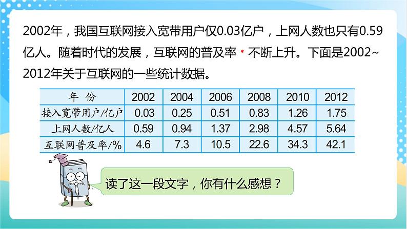 【核心素养】6.10《互联网的普及》课件+教案+导学案07