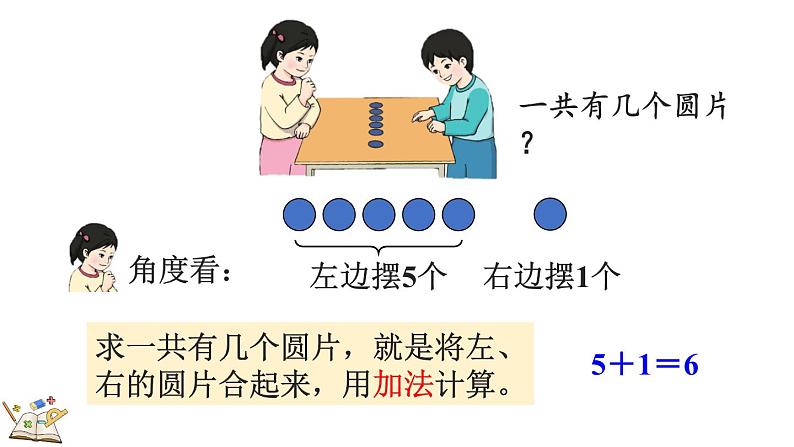 人教版数学一年级上册 5.4 6和7的加减法 课件05