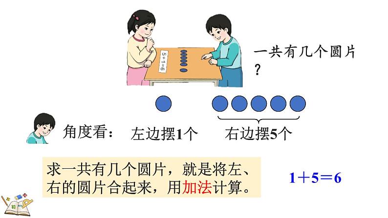 人教版数学一年级上册 5.4 6和7的加减法 课件06