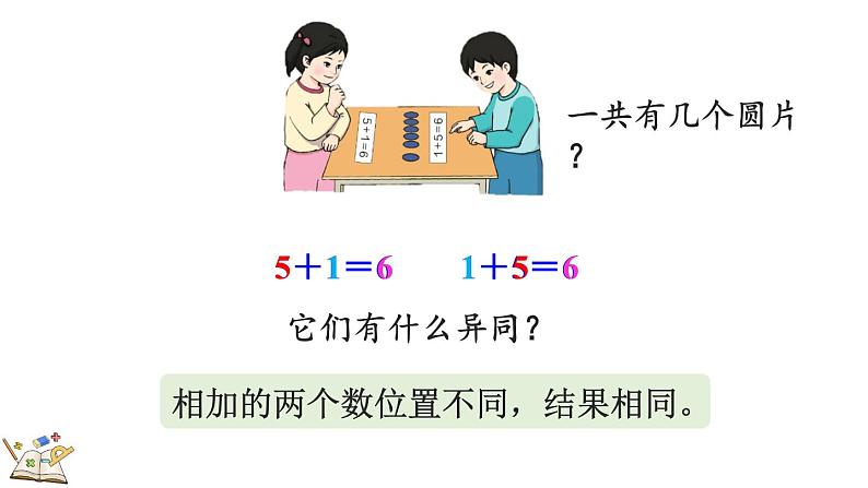 人教版数学一年级上册 5.4 6和7的加减法 课件07