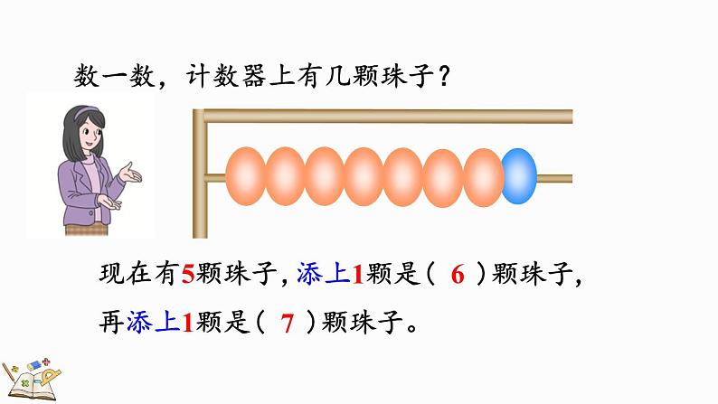 人教版数学一年级上册5.2 6和7的基数含义和序数含义 课件第4页