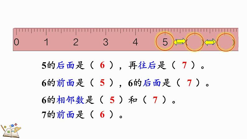 人教版数学一年级上册5.2 6和7的基数含义和序数含义 课件第6页