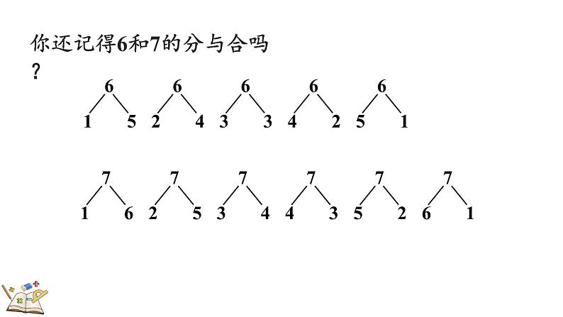 人教版数学一年级上册5.12 8和9的加减法 课件第3页