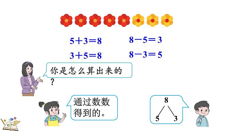 人教版数学一年级上册5.12 8和9的加减法 课件第8页