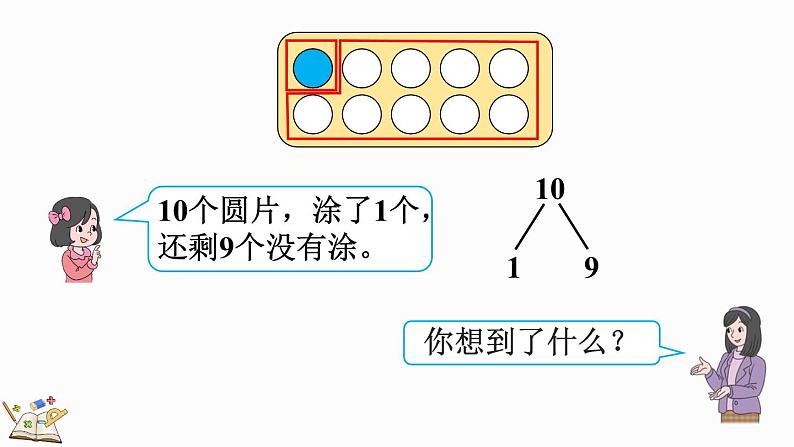 人教版数学一年级上册5.17 10的加减法 课件第4页