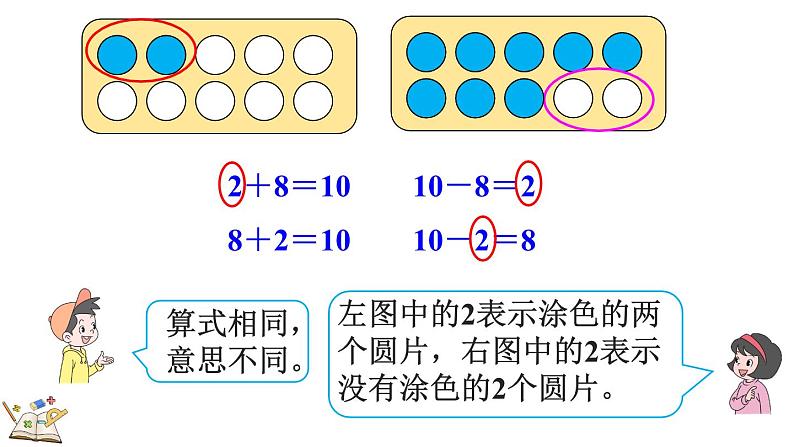 人教版数学一年级上册5.17 10的加减法 课件第8页