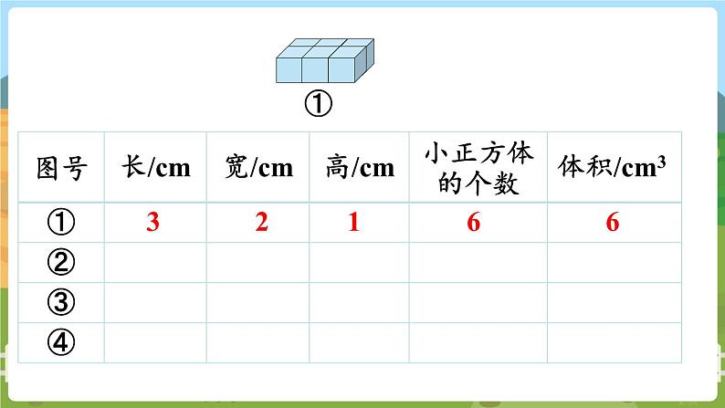 第7课时 长方体和正方体的体积（1）第6页