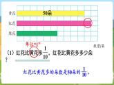 第3课时 求一个数的几分之几是多少（2） 六数上苏教 第二单元 分数乘法[课件+教案]