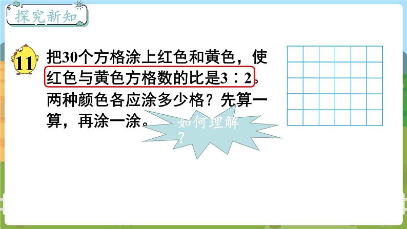 第8课时 按比例分配的实际问题 六数上苏教 第三单元 分数除法[课件+教案]03