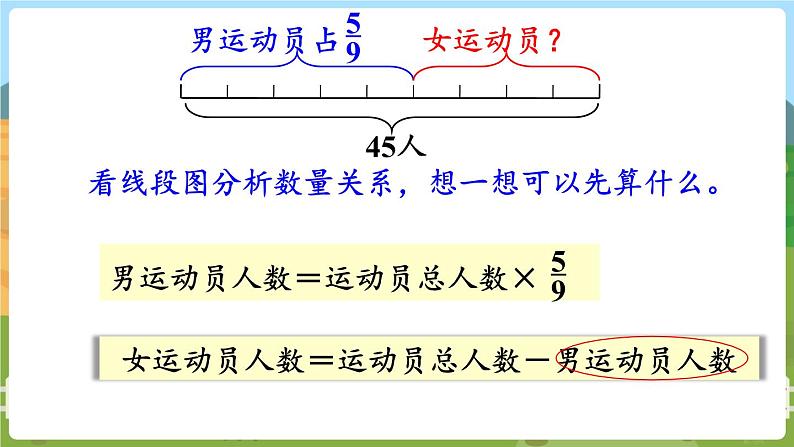 第2课时 稍复杂的分数乘法实际问题（1）第5页