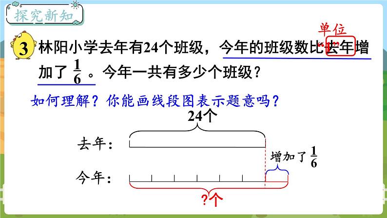 第3课时 稍复杂的分数乘法实际问题（2）第3页