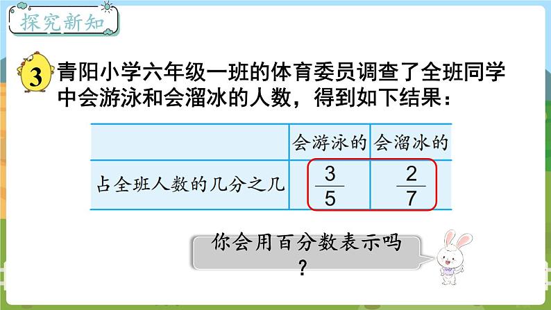 第3课时 百分数与分数的互化 六数上苏教 第六单元 百分数[课件+教案]03