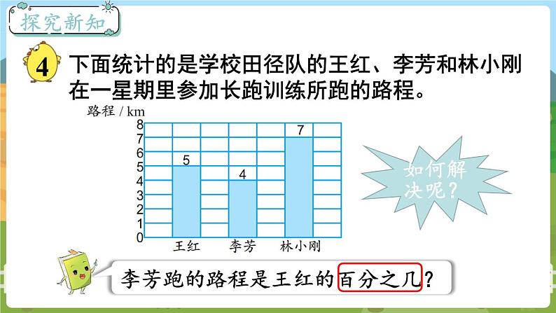 第4课时 求一个数是另一个数的百分之几 六数上苏教 第六单元 百分数[课件+教案]03