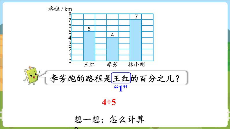 第4课时 求一个数是另一个数的百分之几 六数上苏教 第六单元 百分数[课件+教案]04