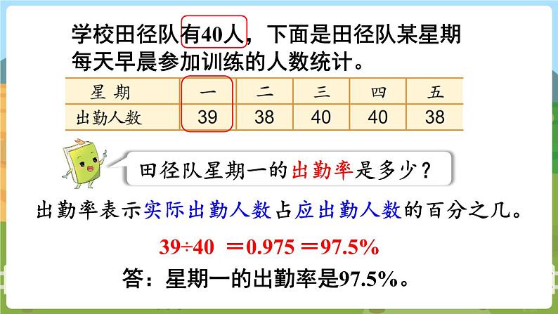 第5课时 求百分率的实际问题第4页