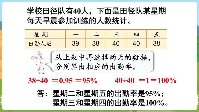 第5课时 求百分率的实际问题第5页