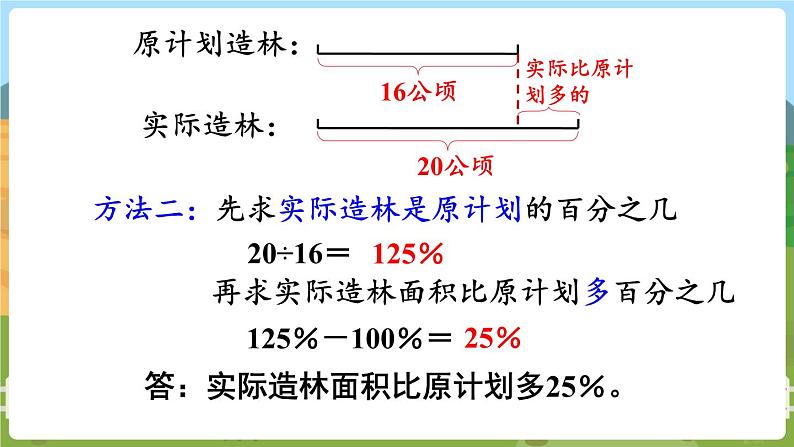 第6课时 求一个数比另一个数多（少）百分之几第6页