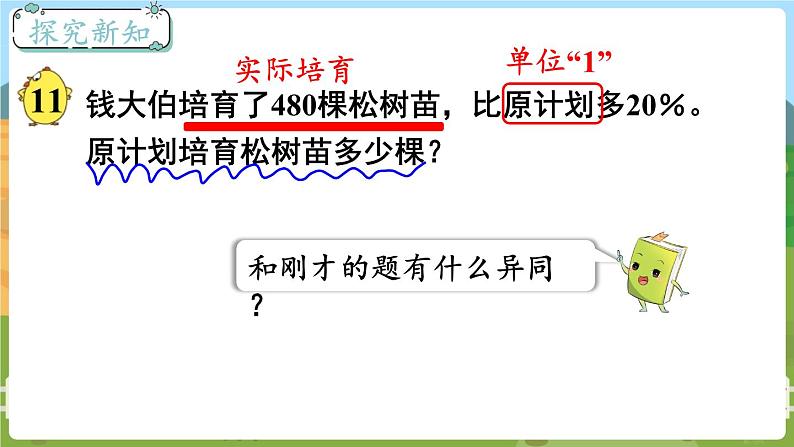 第11课时 解决稍复杂的百分数实际问题（2） 六数上苏教 第六单元 百分数[课件+教案]03