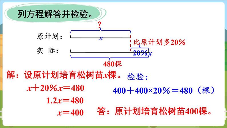 第11课时 解决稍复杂的百分数实际问题（2） 六数上苏教 第六单元 百分数[课件+教案]06