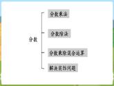 第1课时 数的世界（1） 六数上苏教 第七单元 整理与复习[课件+教案]