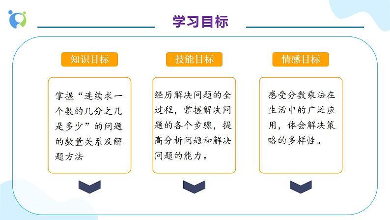 【核心素养】人教版六年级上册-1.7 解决问题（一） 课件+教案+学案+分层作业（含教学反思和答案）04