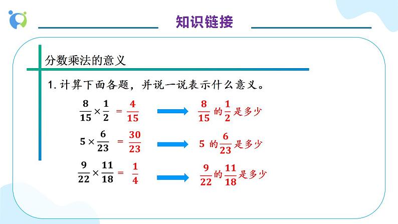 【核心素养】人教版六年级上册-1.7 解决问题（一） 课件+教案+学案+分层作业（含教学反思和答案）07