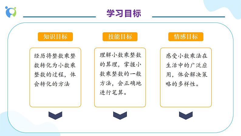 【核心素养】人教版六年级上册-1.8 解决问题（二） 课件+教案+学案+分层作业（含教学反思和答案）04